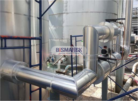 หุ้มฉนวนท่อป้อมกันความร้อน